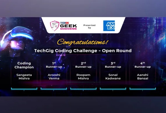 IIT BHU student Sangeeta Mishra wins the title of champion at TechGig Geek Goddess 2021 edition